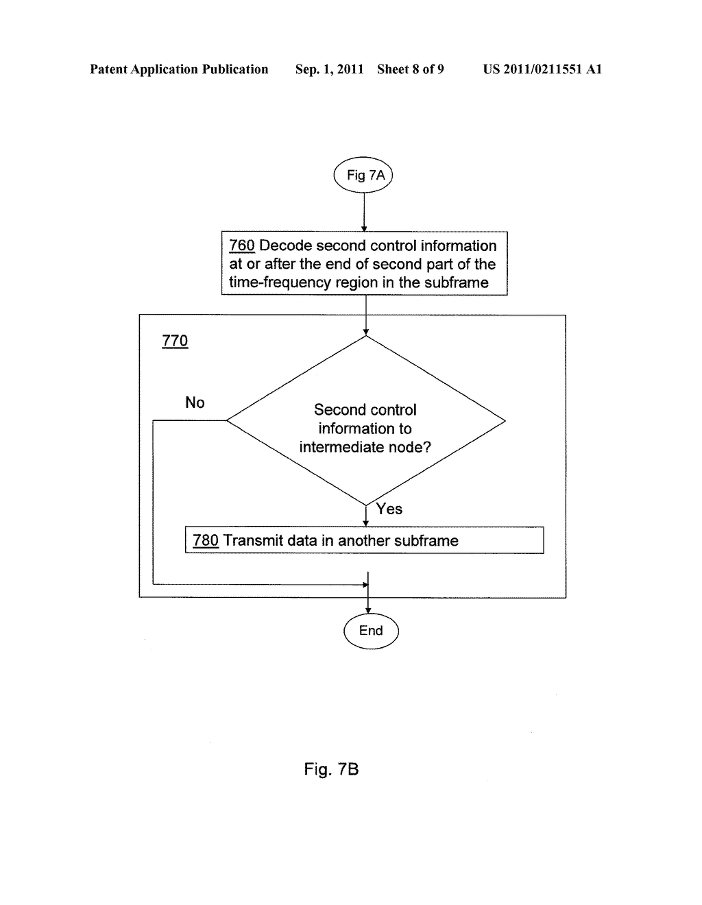 Method and Arrangement in a Radio-Access Network - diagram, schematic, and image 09