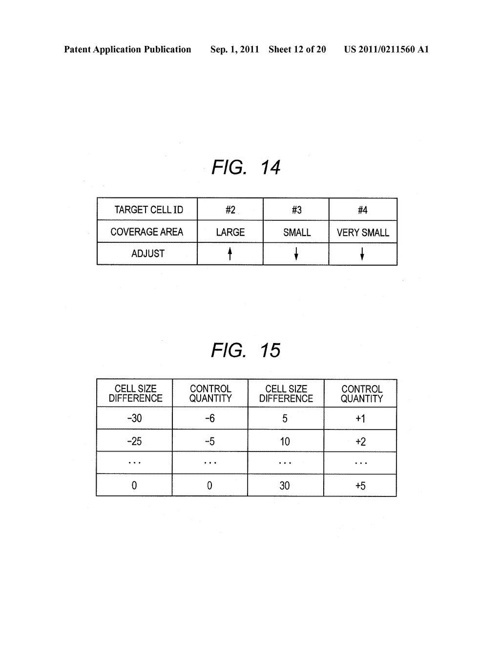 MOBILITY CONTROL METHOD MITIGATING INTER CELL INTERFERENCE AND BASE     STATIONS WHICH ADOPT THE METHOD - diagram, schematic, and image 13