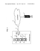 GATEWAY WITH HTTP PROCESSING diagram and image