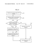 GATEWAY WITH HTTP PROCESSING diagram and image