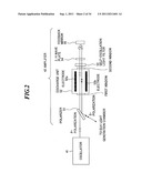 DRIVER LASER FOR EXTREME ULTRA VIOLET LIGHT SOURCE DEVICE diagram and image