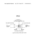 DRIVER LASER FOR EXTREME ULTRA VIOLET LIGHT SOURCE DEVICE diagram and image