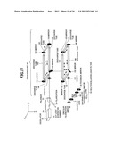 DRIVER LASER FOR EXTREME ULTRA VIOLET LIGHT SOURCE DEVICE diagram and image