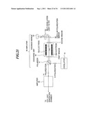 DRIVER LASER FOR EXTREME ULTRA VIOLET LIGHT SOURCE DEVICE diagram and image