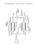 DRIVER LASER FOR EXTREME ULTRA VIOLET LIGHT SOURCE DEVICE diagram and image