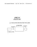 DRIVER LASER FOR EXTREME ULTRA VIOLET LIGHT SOURCE DEVICE diagram and image