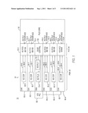 HETEROGENEOUS TRANSCEIVER ARCHITECTURE FOR WIDE RANGE PROGRAMMABILITY OF     PROGRAMMABLE LOGIC DEVICES diagram and image