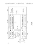 HETEROGENEOUS TRANSCEIVER ARCHITECTURE FOR WIDE RANGE PROGRAMMABILITY OF     PROGRAMMABLE LOGIC DEVICES diagram and image