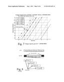 Method and Apparatus for OFDM Spectral Diversity Using Guard Bands diagram and image