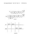 Device and Method for the Optimal Estimation of Distortion of a     Transmission Medium, Comprising the Sequential Emission of Pairs of     Quadrature Complementary Sequences diagram and image