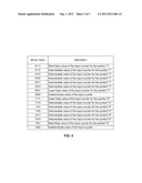 MULTI -CHANNEL SEQUENTIAL VITERBI DECODER diagram and image