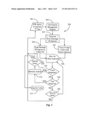 Voice Response Processing diagram and image