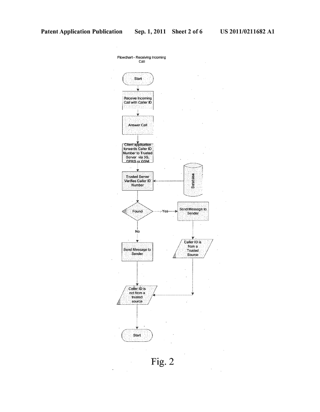 TELEPHONY FRAUD PREVENTION - diagram, schematic, and image 03