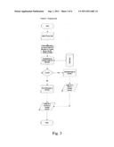 TELEPHONY FRAUD PREVENTION diagram and image