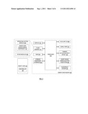 PROTOCOL FOR PROTECTING CONTENT PROTECTION DATA diagram and image