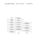 PROTOCOL FOR PROTECTING CONTENT PROTECTION DATA diagram and image