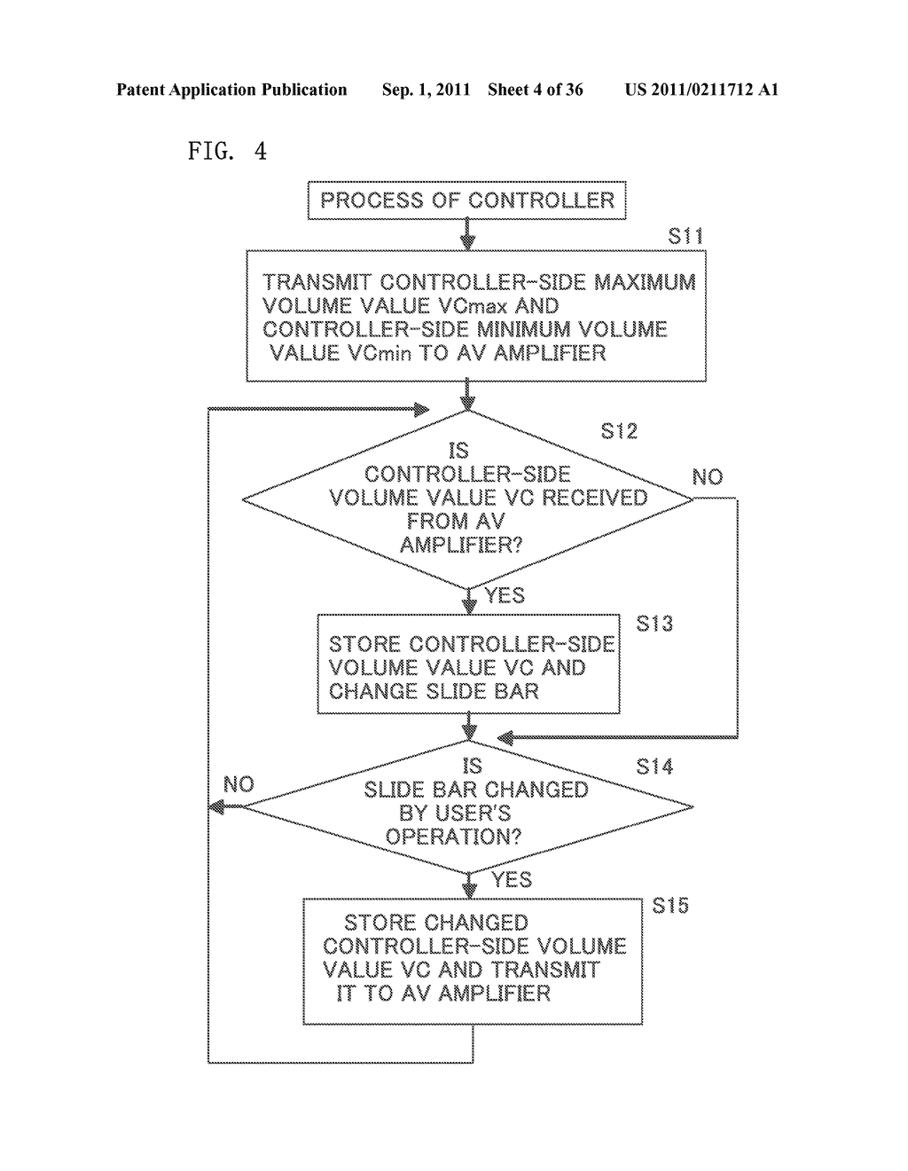 VOLUME CONTROL SYSTEM, CONTROLLER, AND AMPLIFYING APPARATUS - diagram, schematic, and image 05