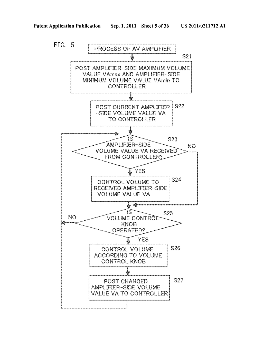 VOLUME CONTROL SYSTEM, CONTROLLER, AND AMPLIFYING APPARATUS - diagram, schematic, and image 06