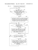 VOLUME CONTROL SYSTEM, CONTROLLER, AND AMPLIFYING APPARATUS diagram and image