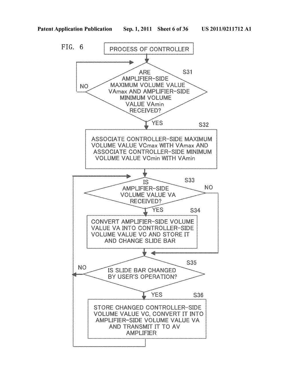 VOLUME CONTROL SYSTEM, CONTROLLER, AND AMPLIFYING APPARATUS - diagram, schematic, and image 07