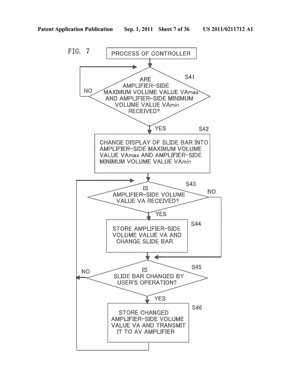 VOLUME CONTROL SYSTEM, CONTROLLER, AND AMPLIFYING APPARATUS - diagram, schematic, and image 08