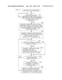 VOLUME CONTROL SYSTEM, CONTROLLER, AND AMPLIFYING APPARATUS diagram and image