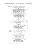 VOLUME CONTROL SYSTEM, CONTROLLER, AND AMPLIFYING APPARATUS diagram and image