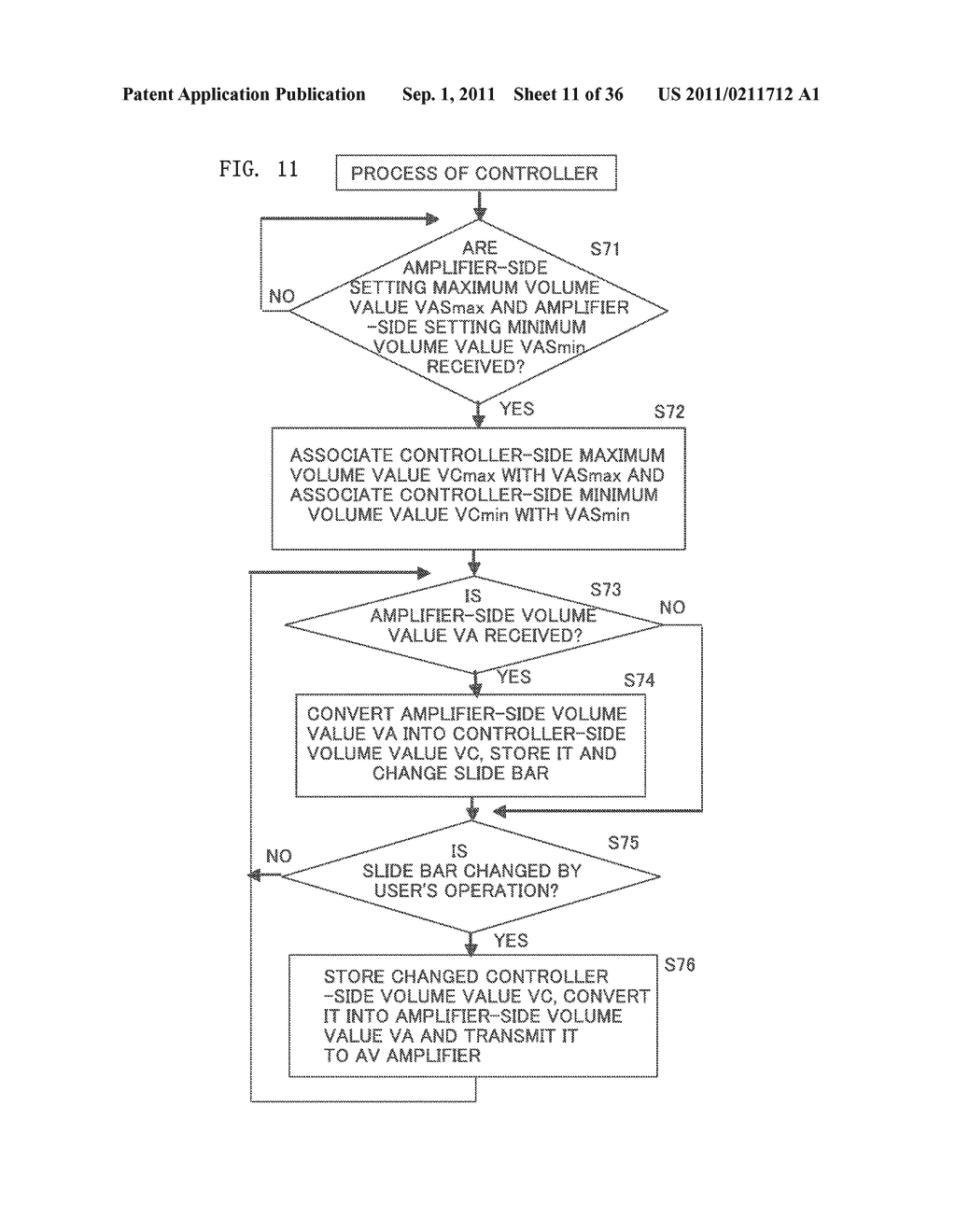 VOLUME CONTROL SYSTEM, CONTROLLER, AND AMPLIFYING APPARATUS - diagram, schematic, and image 12