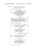 VOLUME CONTROL SYSTEM, CONTROLLER, AND AMPLIFYING APPARATUS diagram and image