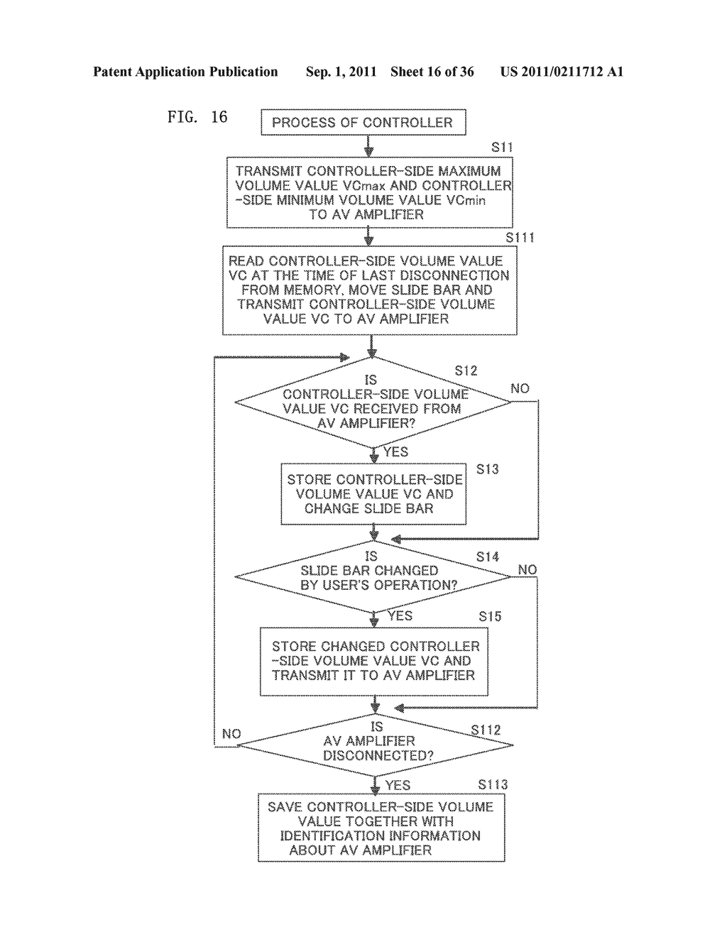 VOLUME CONTROL SYSTEM, CONTROLLER, AND AMPLIFYING APPARATUS - diagram, schematic, and image 17