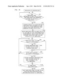 VOLUME CONTROL SYSTEM, CONTROLLER, AND AMPLIFYING APPARATUS diagram and image