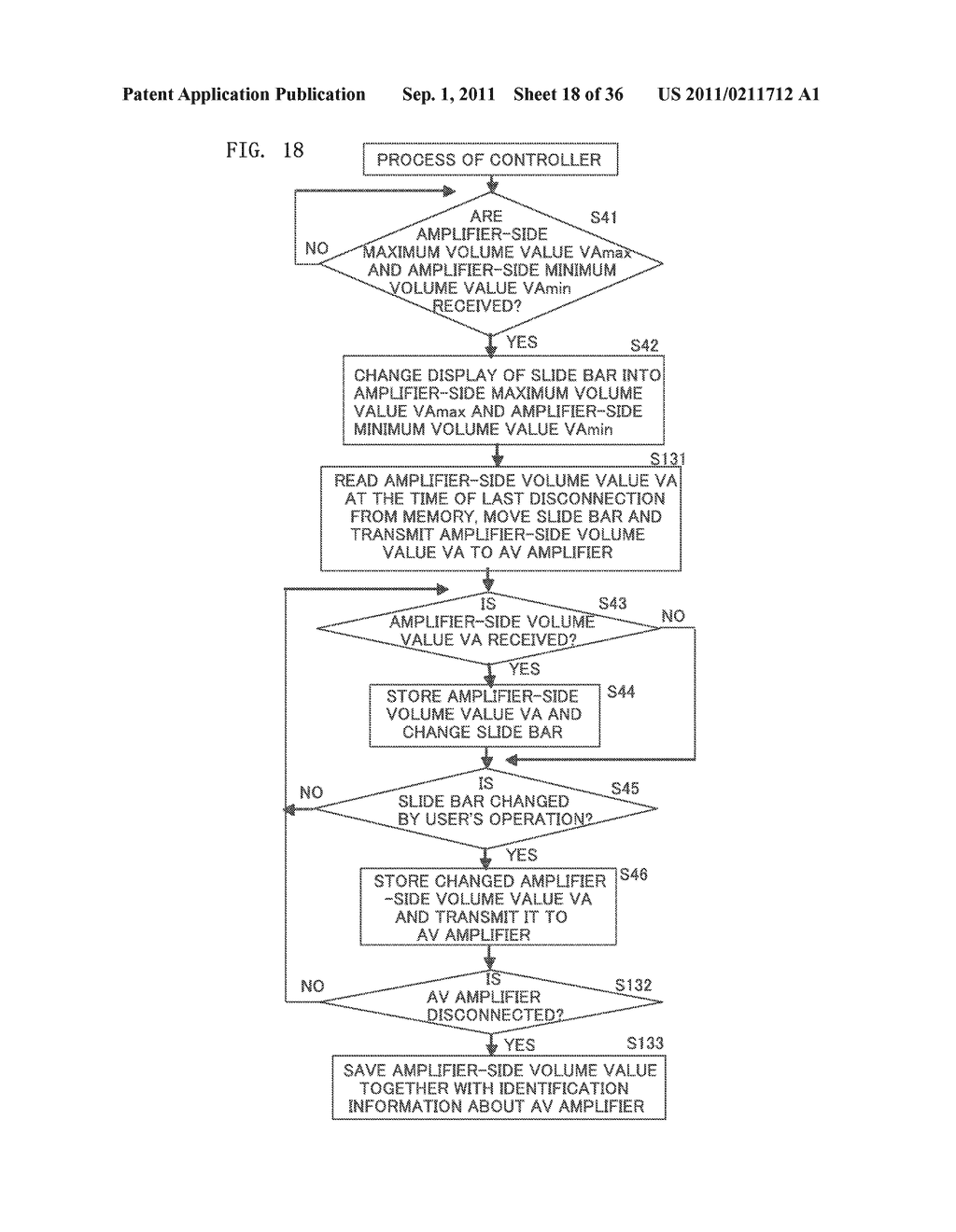 VOLUME CONTROL SYSTEM, CONTROLLER, AND AMPLIFYING APPARATUS - diagram, schematic, and image 19