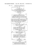 VOLUME CONTROL SYSTEM, CONTROLLER, AND AMPLIFYING APPARATUS diagram and image