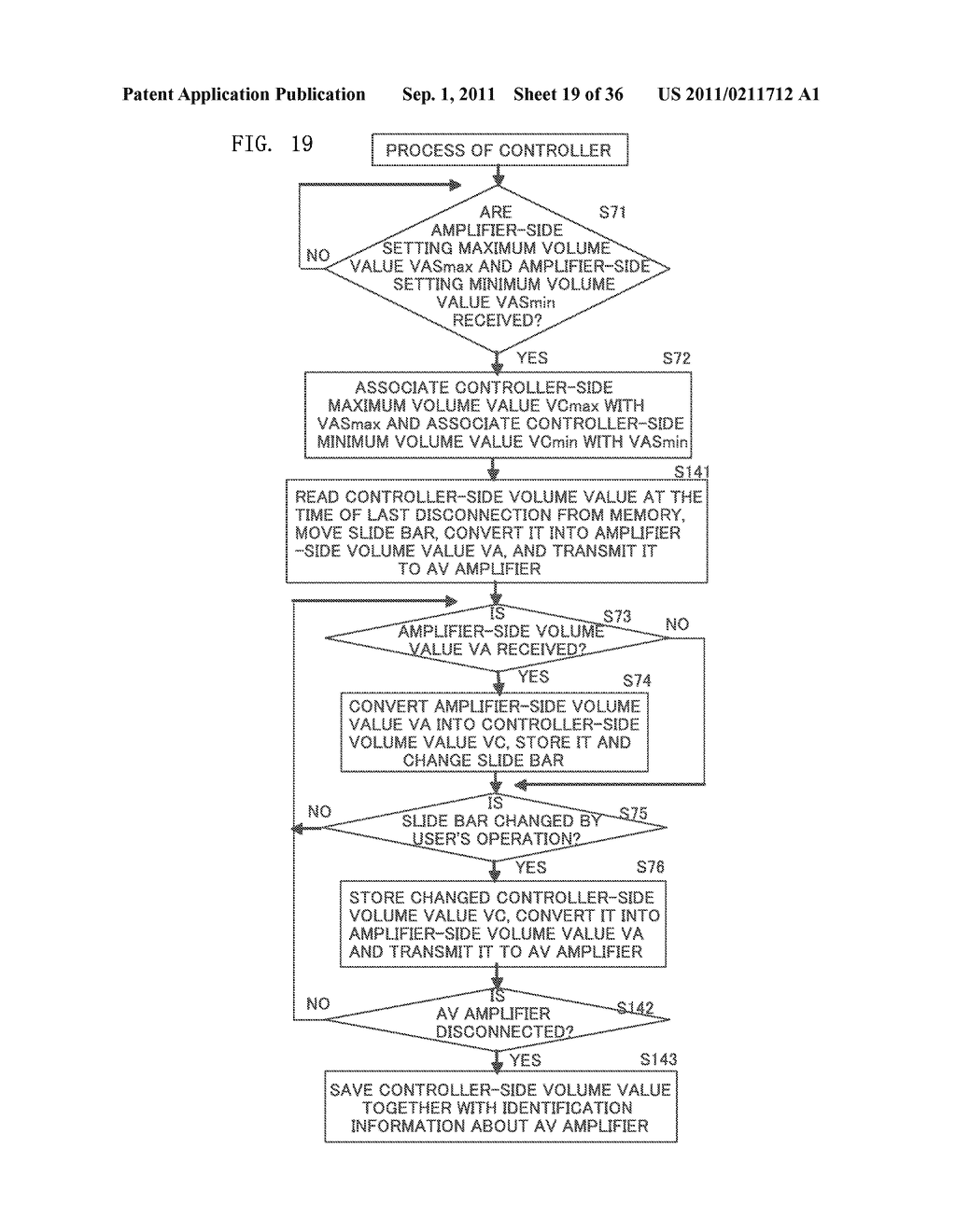 VOLUME CONTROL SYSTEM, CONTROLLER, AND AMPLIFYING APPARATUS - diagram, schematic, and image 20