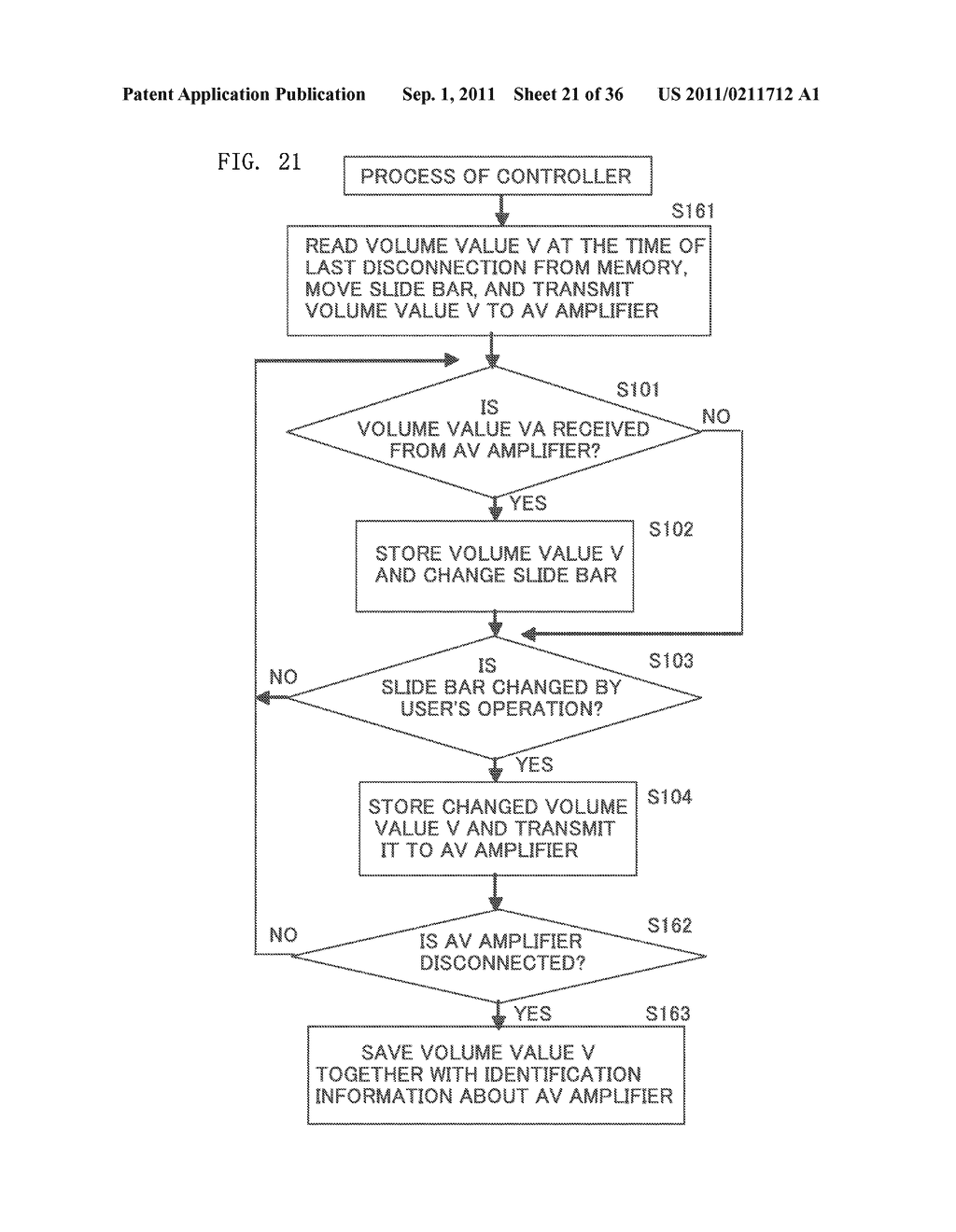 VOLUME CONTROL SYSTEM, CONTROLLER, AND AMPLIFYING APPARATUS - diagram, schematic, and image 22