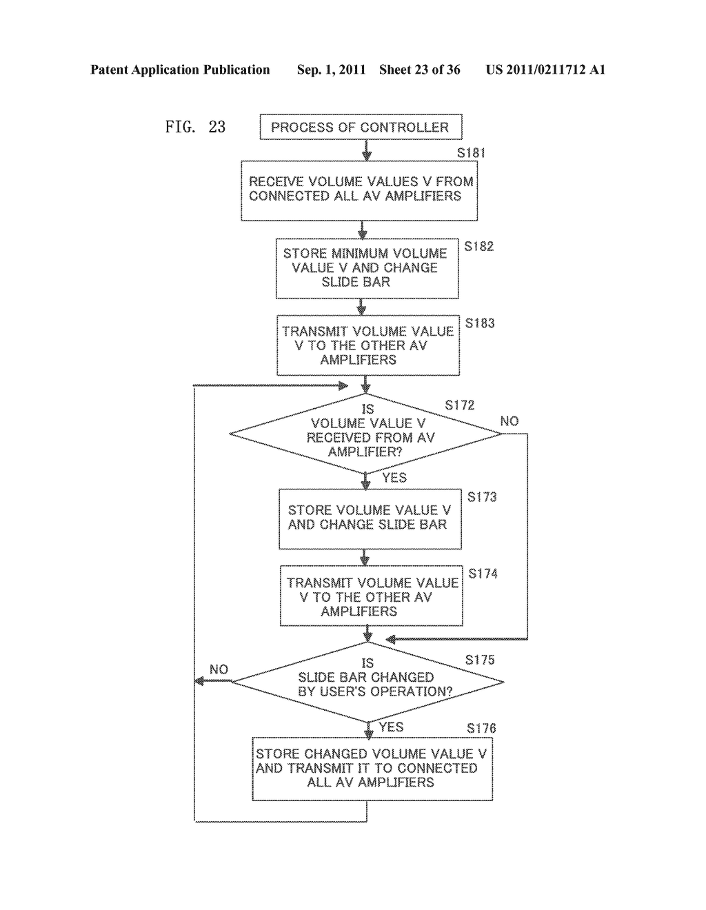 VOLUME CONTROL SYSTEM, CONTROLLER, AND AMPLIFYING APPARATUS - diagram, schematic, and image 24