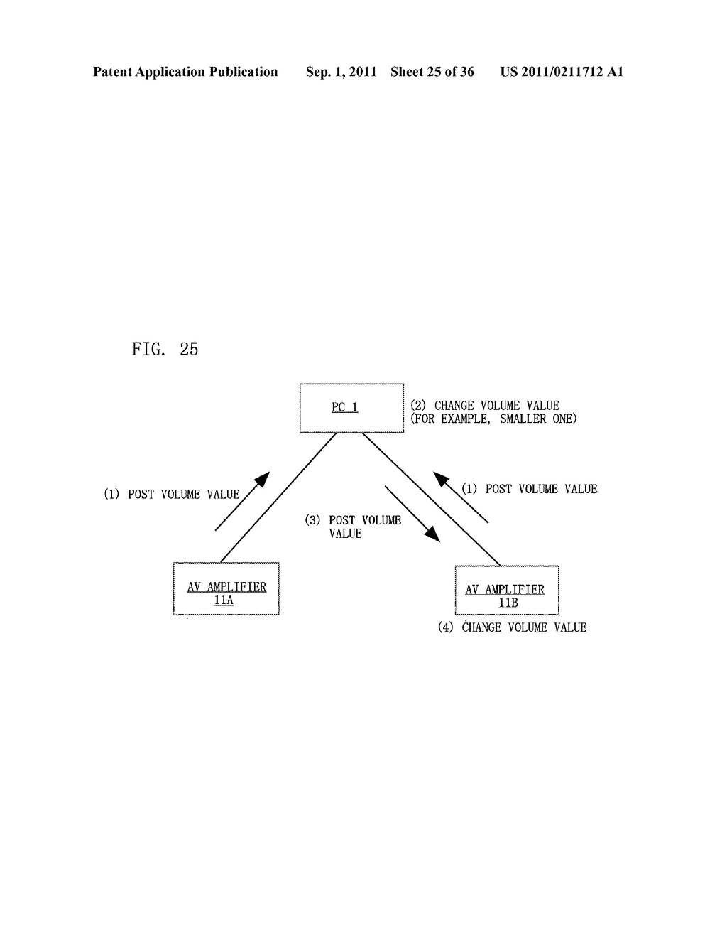 VOLUME CONTROL SYSTEM, CONTROLLER, AND AMPLIFYING APPARATUS - diagram, schematic, and image 26