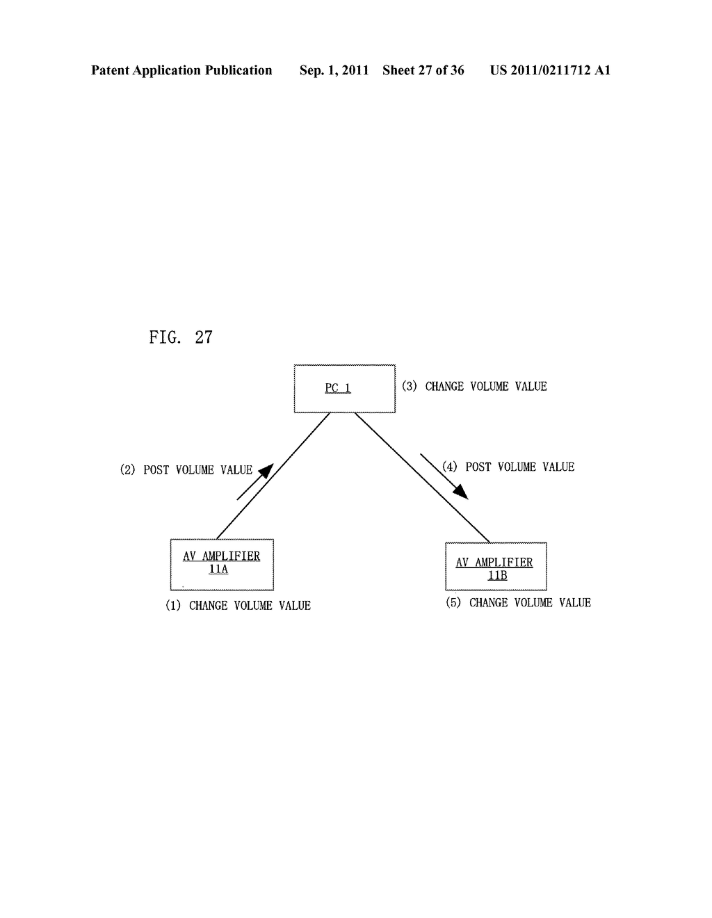 VOLUME CONTROL SYSTEM, CONTROLLER, AND AMPLIFYING APPARATUS - diagram, schematic, and image 28