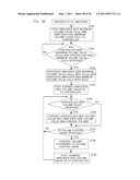 VOLUME CONTROL SYSTEM, CONTROLLER, AND AMPLIFYING APPARATUS diagram and image