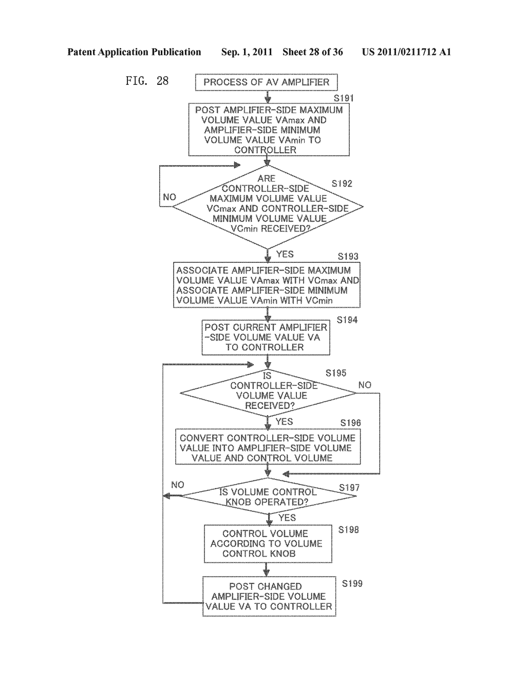 VOLUME CONTROL SYSTEM, CONTROLLER, AND AMPLIFYING APPARATUS - diagram, schematic, and image 29