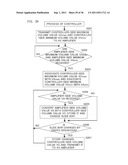 VOLUME CONTROL SYSTEM, CONTROLLER, AND AMPLIFYING APPARATUS diagram and image