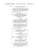 VOLUME CONTROL SYSTEM, CONTROLLER, AND AMPLIFYING APPARATUS diagram and image