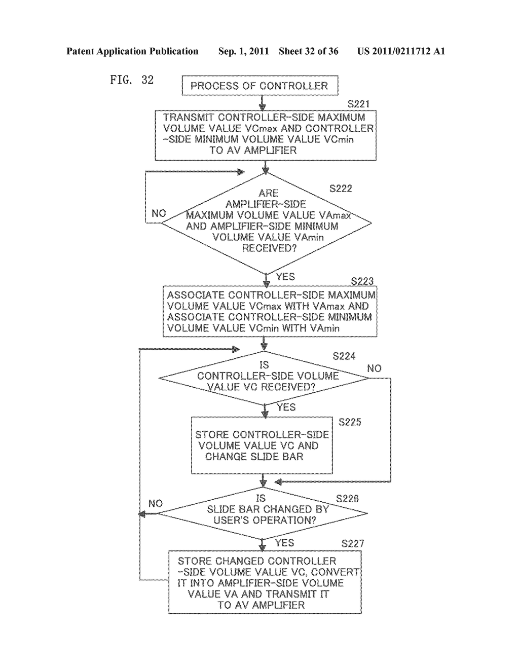 VOLUME CONTROL SYSTEM, CONTROLLER, AND AMPLIFYING APPARATUS - diagram, schematic, and image 33