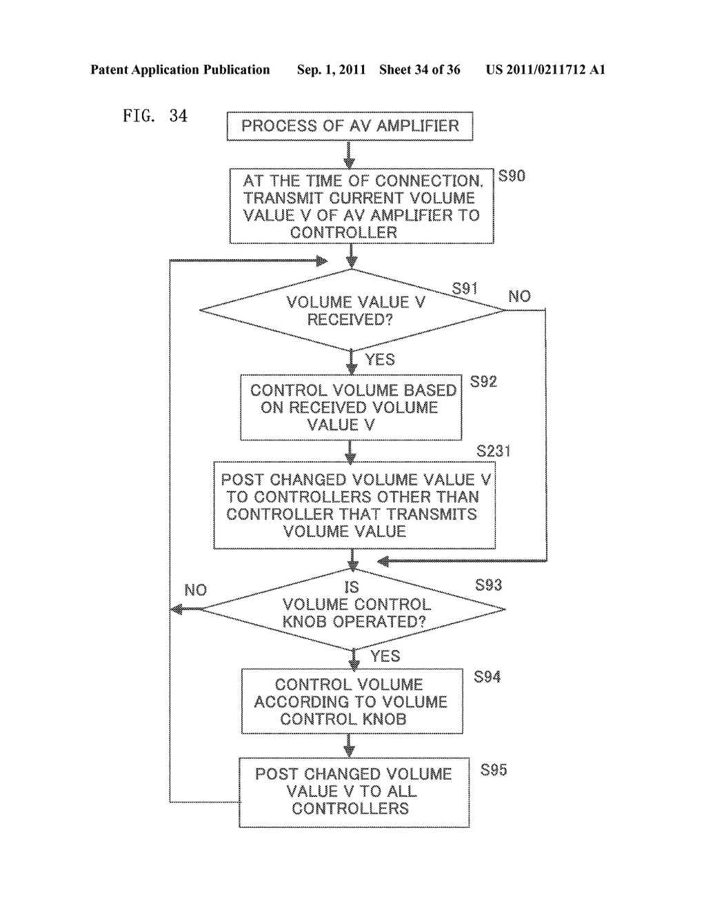 VOLUME CONTROL SYSTEM, CONTROLLER, AND AMPLIFYING APPARATUS - diagram, schematic, and image 35