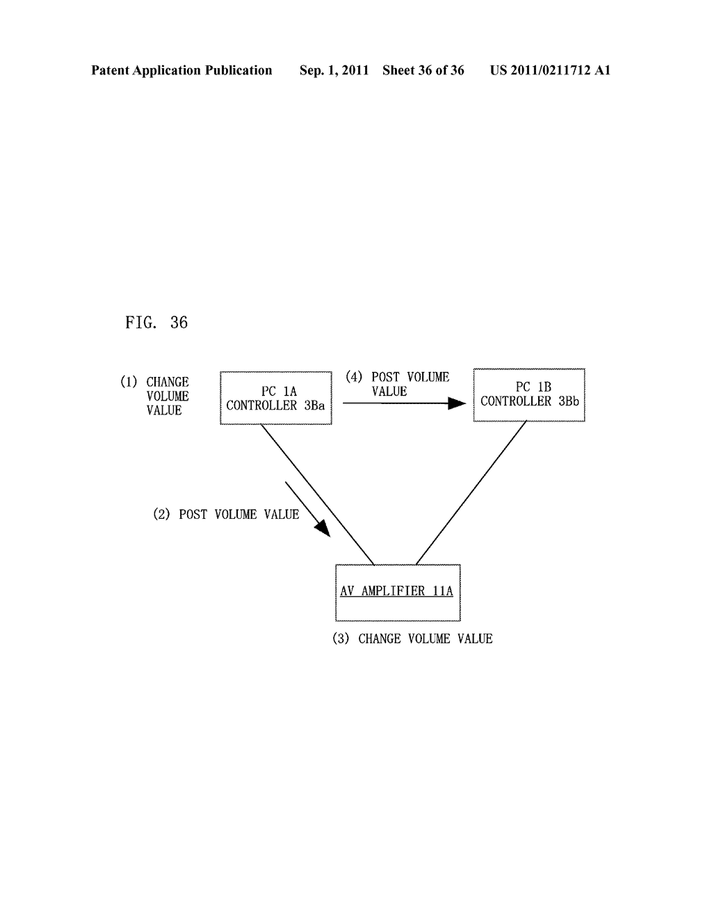 VOLUME CONTROL SYSTEM, CONTROLLER, AND AMPLIFYING APPARATUS - diagram, schematic, and image 37
