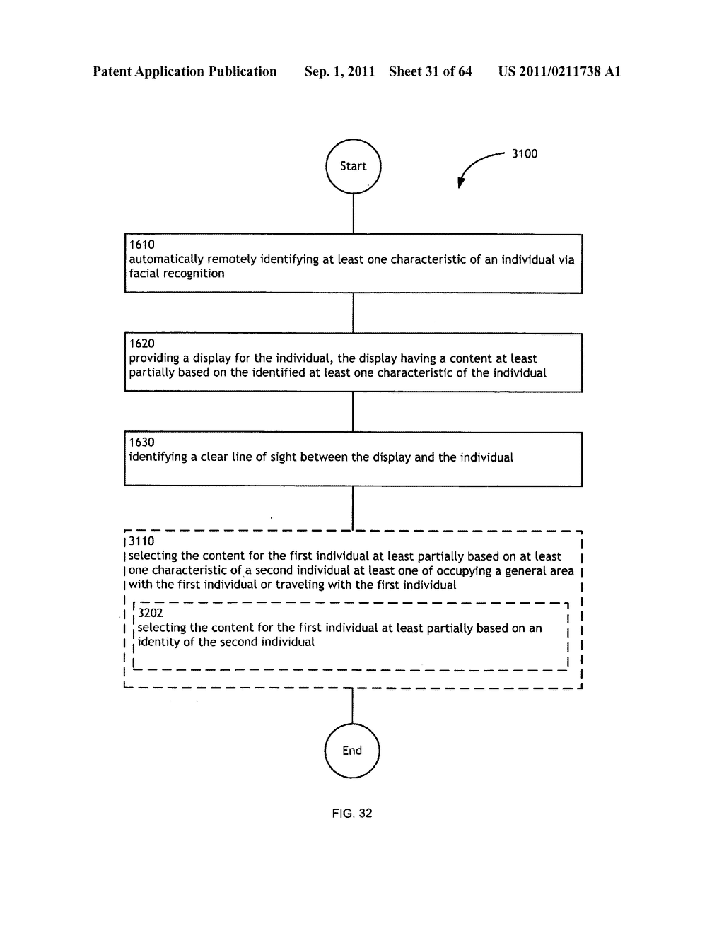 Identifying a characteristic of an individual utilizing facial recognition     and providing a display for the individual - diagram, schematic, and image 32