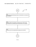 Identifying a characteristic of an individual utilizing facial recognition     and providing a display for the individual diagram and image