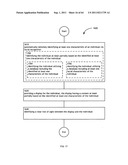 Identifying a characteristic of an individual utilizing facial recognition     and providing a display for the individual diagram and image