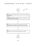 Identifying a characteristic of an individual utilizing facial recognition     and providing a display for the individual diagram and image