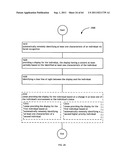 Identifying a characteristic of an individual utilizing facial recognition     and providing a display for the individual diagram and image